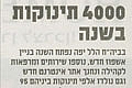 4,000 תינוקות בשנה